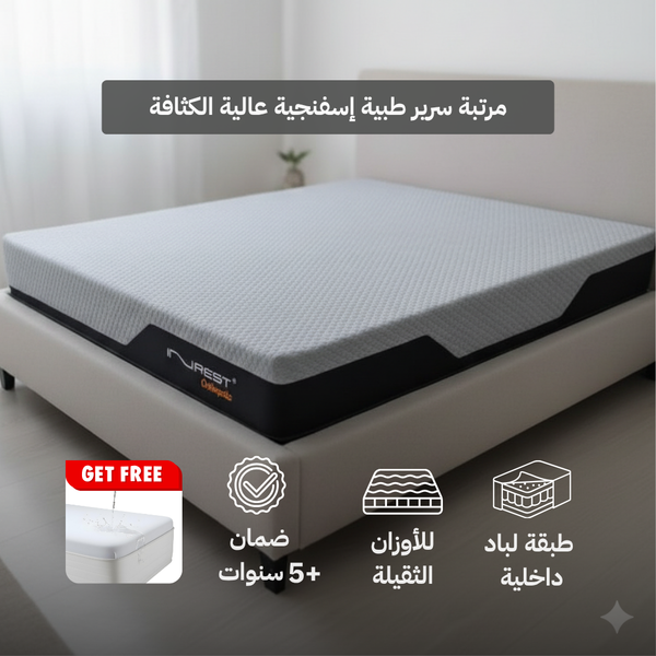 مرتبة سرير ان ريست IR20 طبية إسفنجية عالية الكثافة – مناسبة للأوزان الثقيلة، معالجة صحياً -  متعددة المقاسات